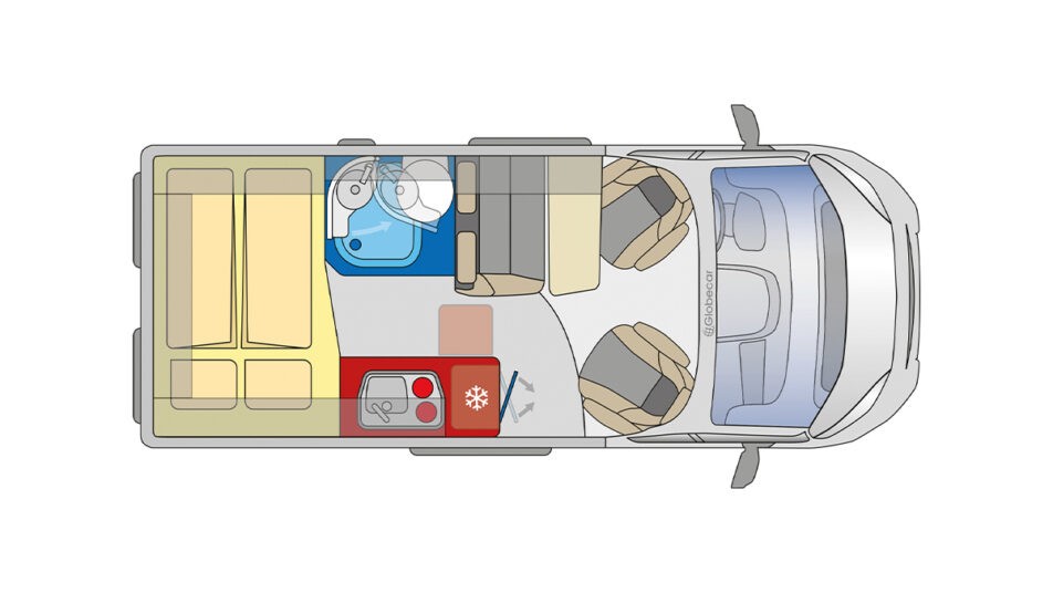 Summit 540 Layout