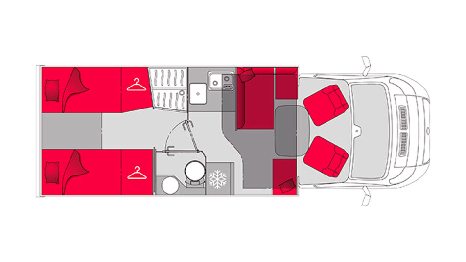 Pilote P690 GJ Expression